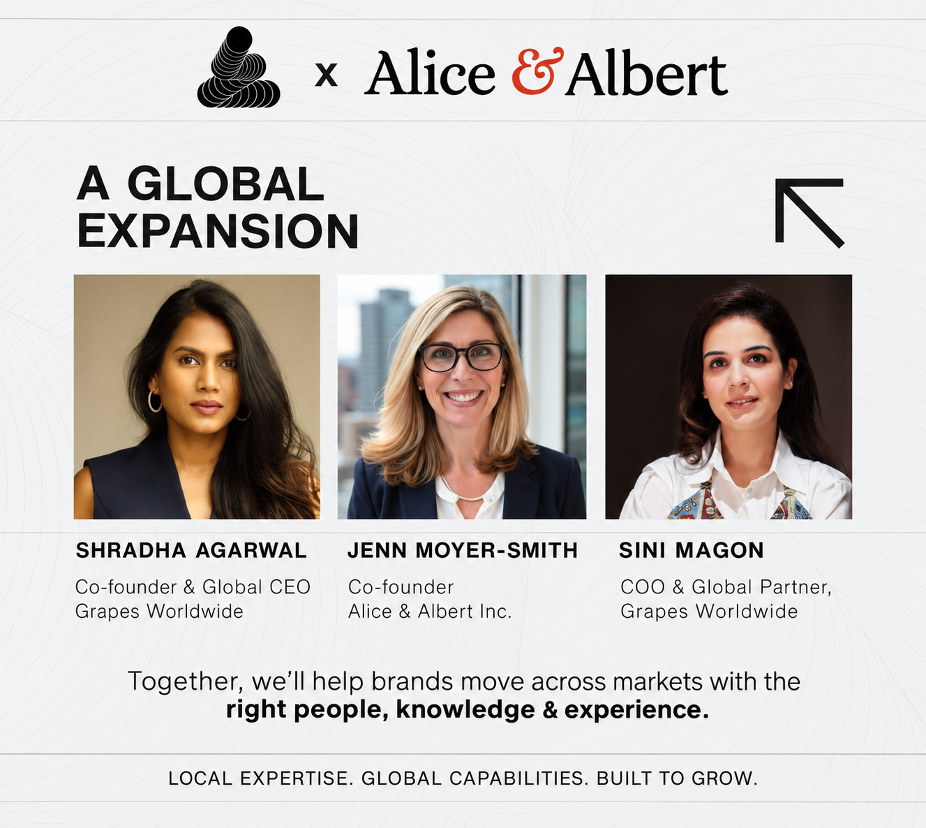 Grapes Worldwide Partners with Alice & Albert for Global Expansion